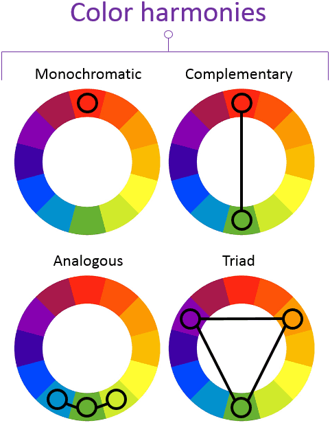 Web design color harmonies